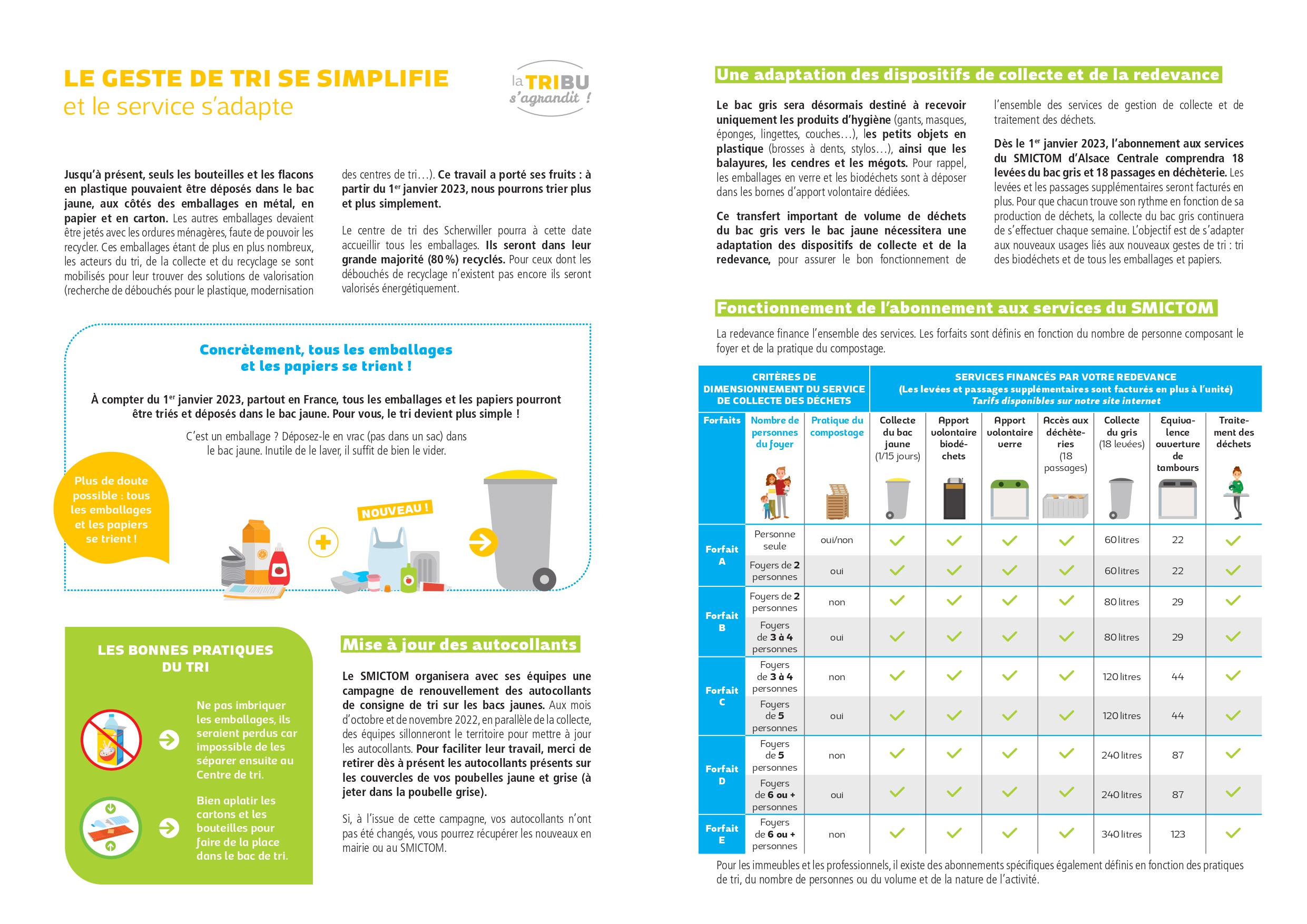 Recyclage : le tri plus simple à partir du 1er janvier, tous les  emballages, même sales, dans la poubelle jaune