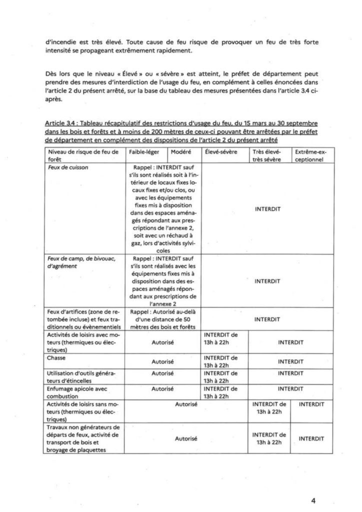 20250616_AP_Feux_forêt_révisé-avec compression_page-0004