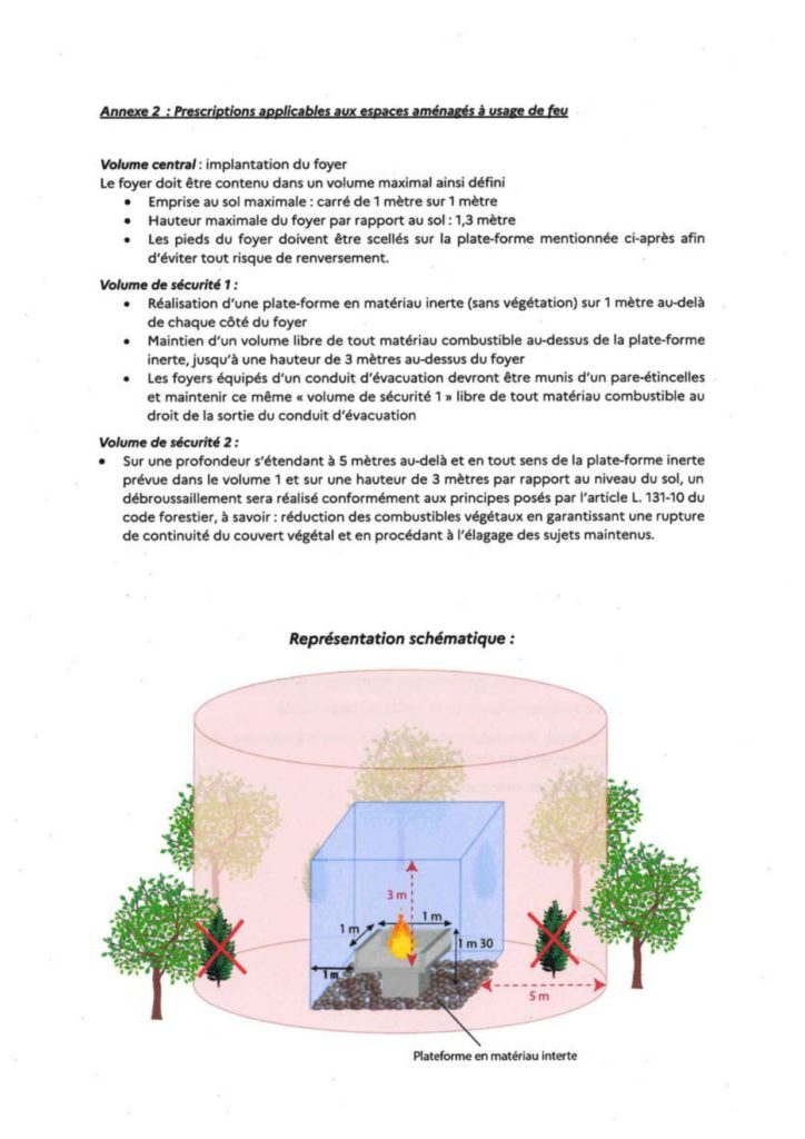 20250616_AP_Feux_forêt_révisé-avec compression_page-0008