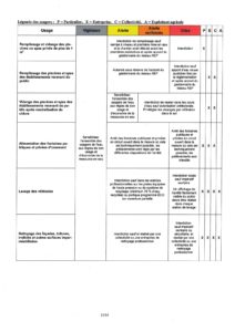 250702_AP1_sécheresse_signé_page-0011