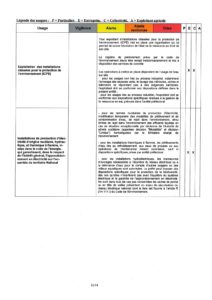 250702_AP1_sécheresse_signé_page-0012