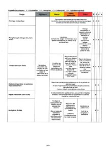 250702_AP1_sécheresse_signé_page-0014