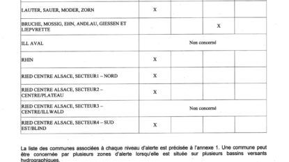 250722_AP Sécheresse_signe_page-0002