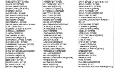 250722_AP Sécheresse_signe_page-0007