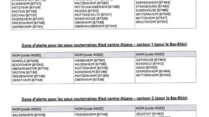 250722_AP Sécheresse_signe_page-0008