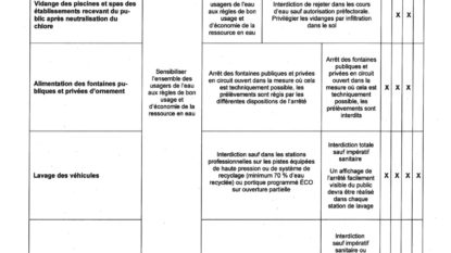 250722_AP Sécheresse_signe_page-0011