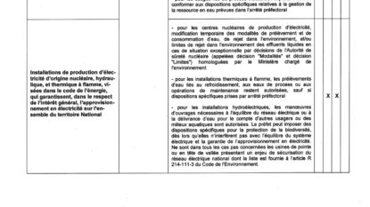 250722_AP Sécheresse_signe_page-0012
