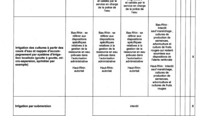 250722_AP Sécheresse_signe_page-0013