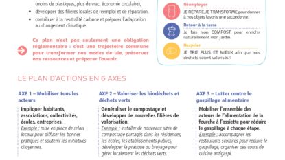 Projet PLPDMA 2026_2032_SMICTOM Alsace Centrale_Synthèse_page-0003