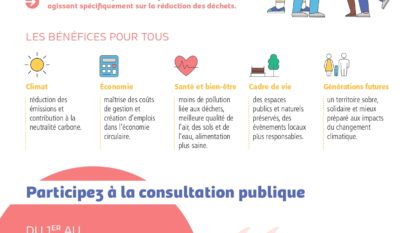 Projet PLPDMA 2026_2032_SMICTOM Alsace Centrale_Synthèse_page-0004